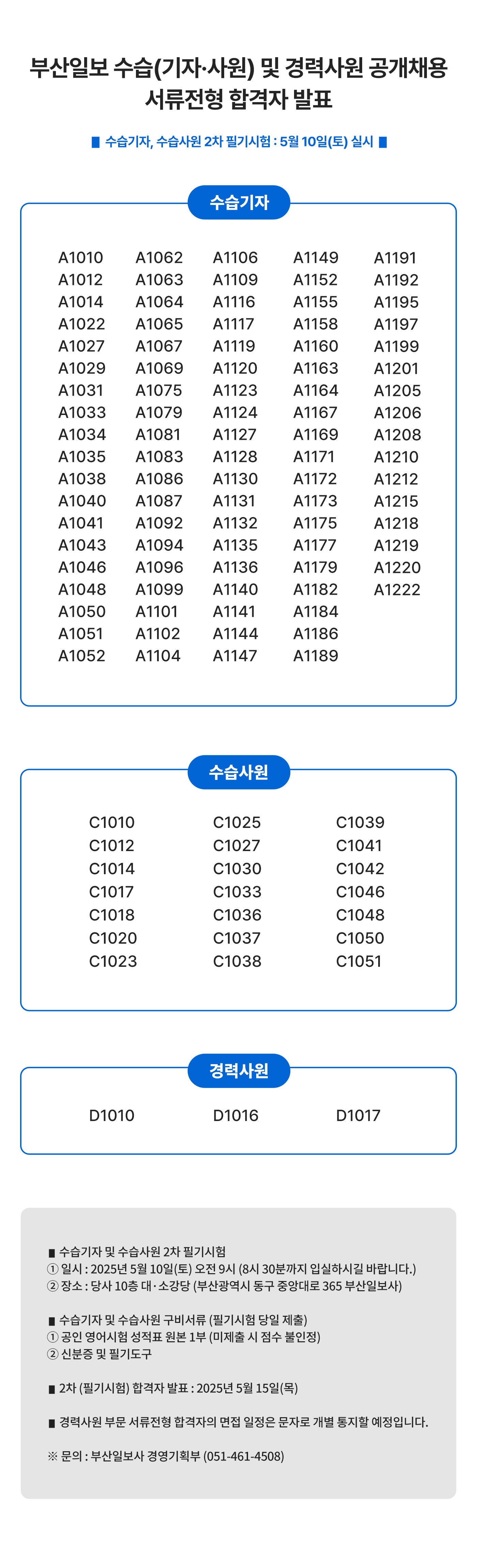1차 서류합격자 발표