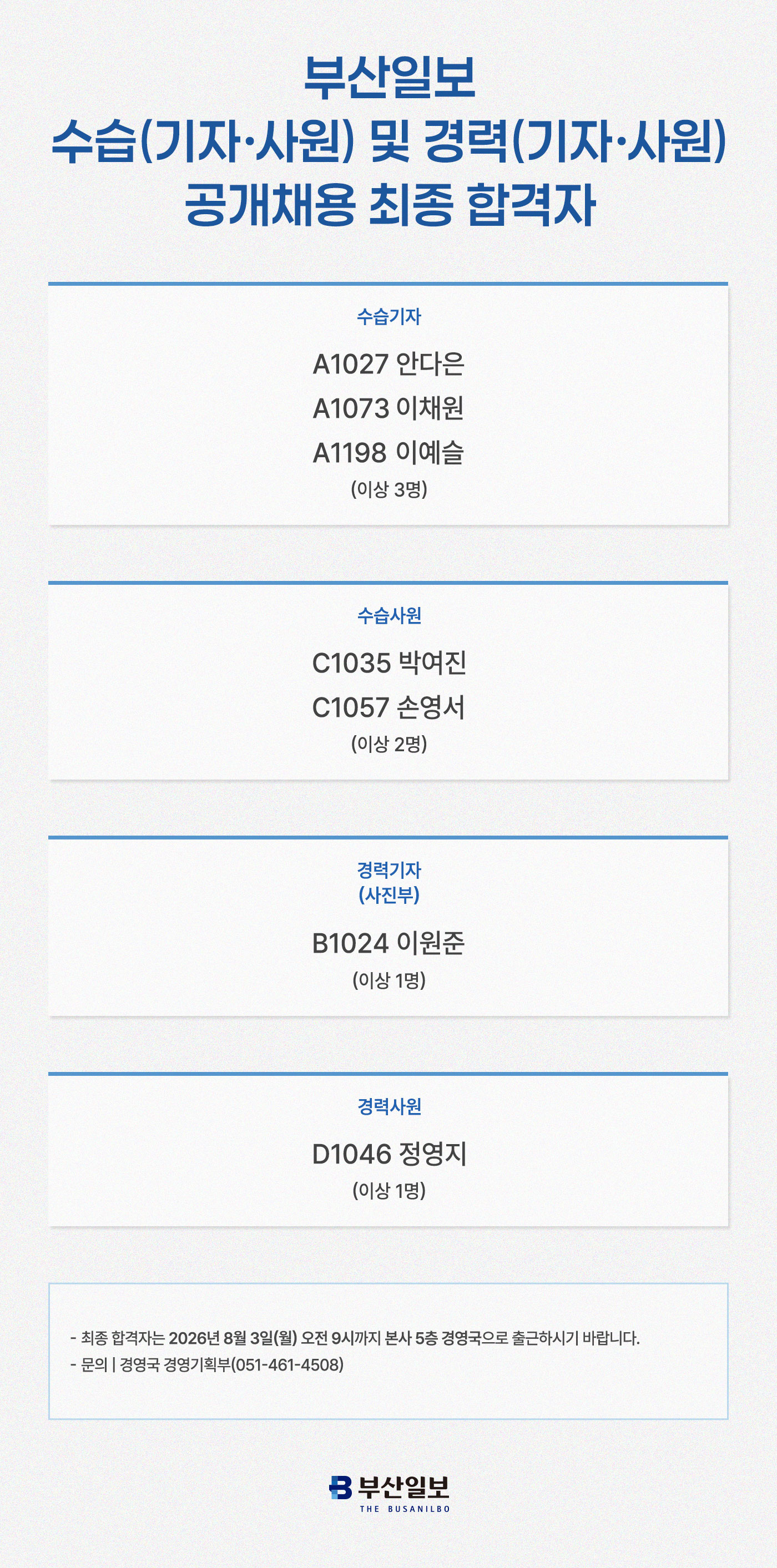 최종 합격자 발표